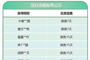 沙特联优于法甲？队报：C罗的话或许是对劲敌梅西的一次“眨眼”？